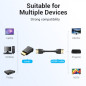 HDMI Male to HDMI Female Adapter 4K HDMI Male to HDMI Female Adapter 4K