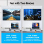 Adattatore HDMI maschio a HDMI femmina 4K