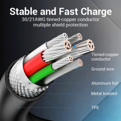 Cable USB-C Macho a USB-C Macho - 1.5m 3A - PD60W - Color Black