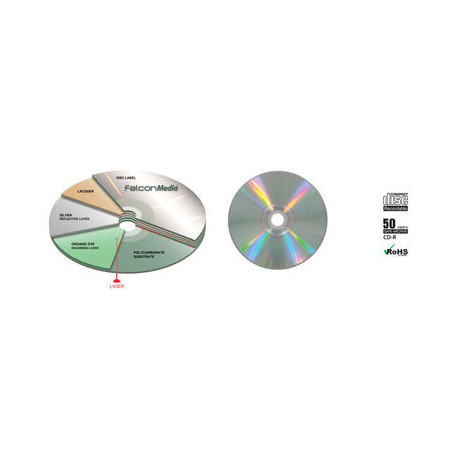 Prem. Line CD-R 700MB|80min 52x, inkjet ff printable, smart glossy white hub, wide sputtered, BOS 100HP